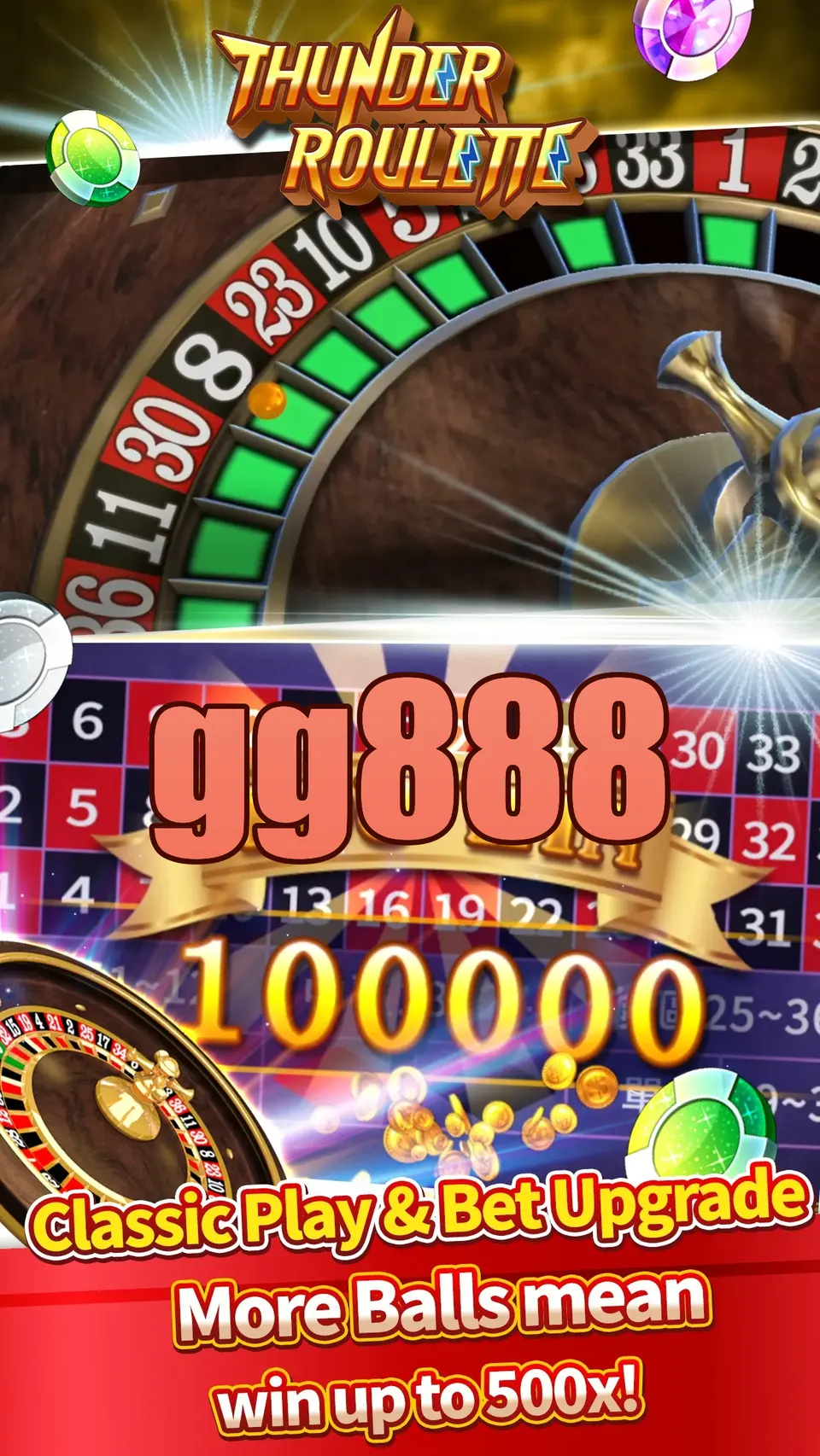 gg888 Masuk